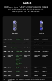 Chuangxiang 3D Creativity Raptor Pro 3D Printer-an efficient - Actual photo