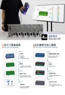 professional 3D scanning equipment - Photo of the actual product